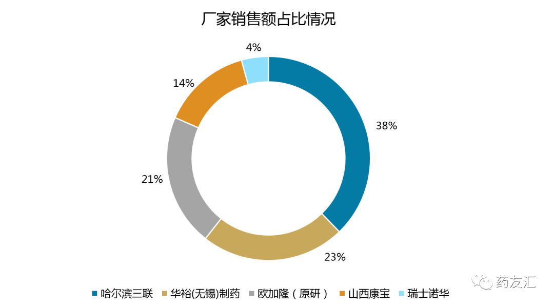 公海彩船·6600(中国)官方网站