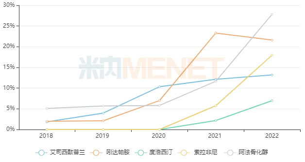 公海彩船·6600(中国)官方网站